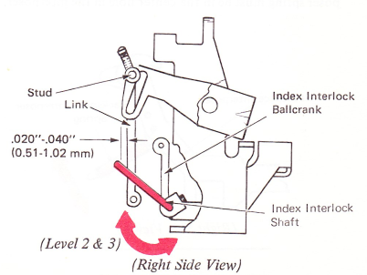 SMrb125f