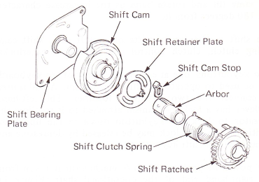 SMsft04