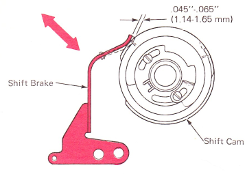 SMsft35a