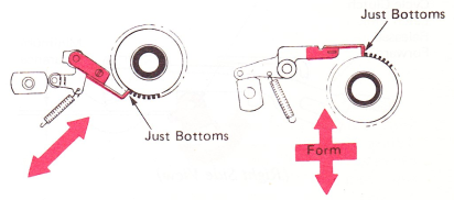 SMsft35d