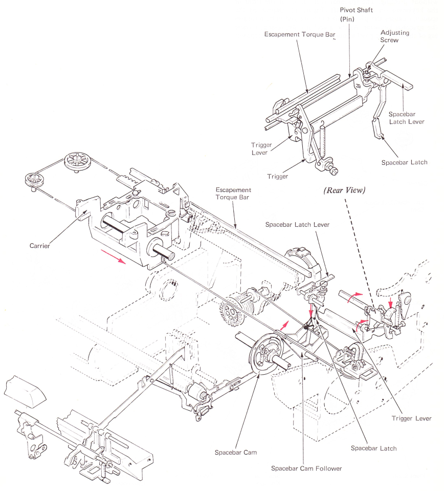 SMsp02