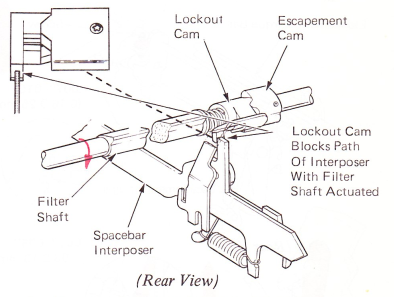 SMsp05