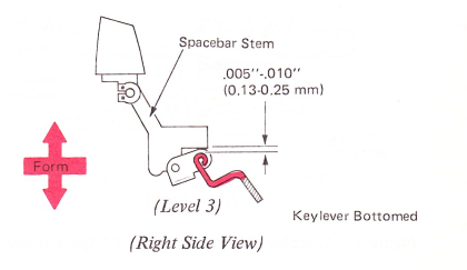 SMsp100e
