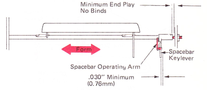 SMsp101d
