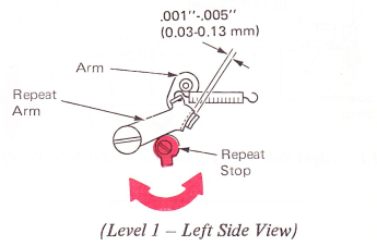 SMsp101g