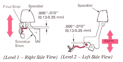SMsp102c