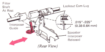 SMsp103a