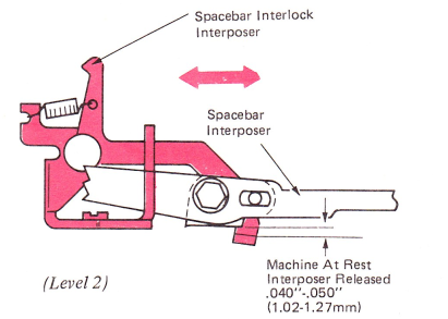 SMsp103b