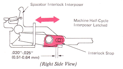 SMsp103c