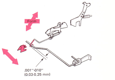SMsp103d