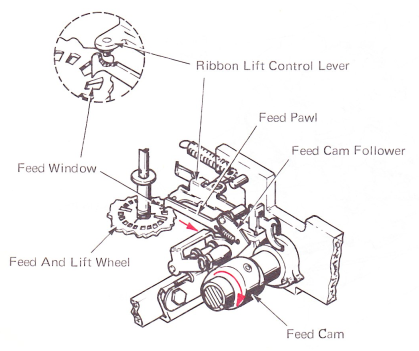 SMsr03