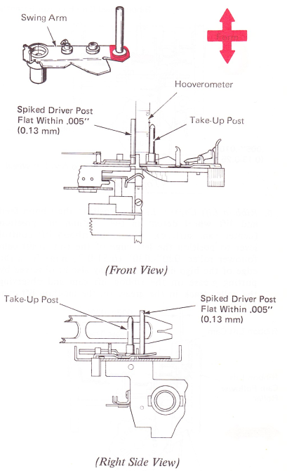 SMsr205c