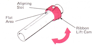 SMsr206a