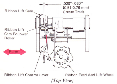 SMsr206c