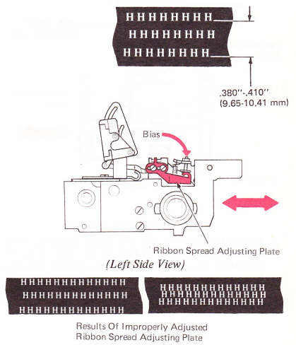 SMsr206d