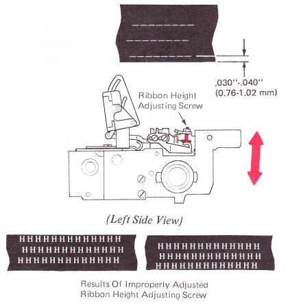 SMsr207a