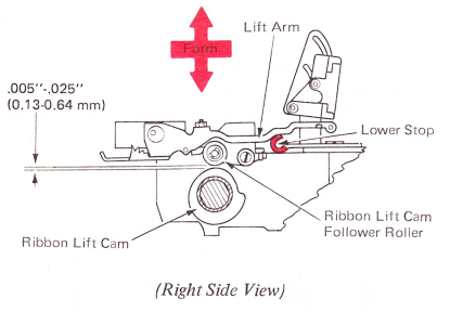 SMsr207b
