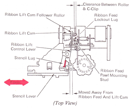 SMsr208a