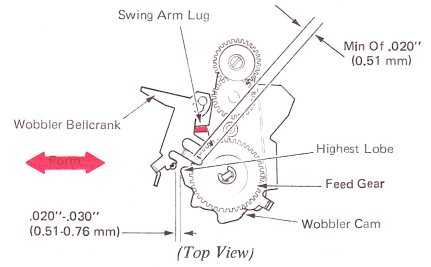 SMsr208b