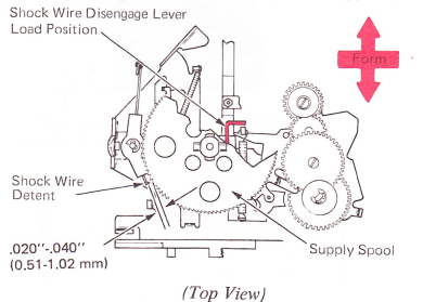 SMsr208c