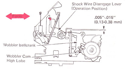 SMsr208d