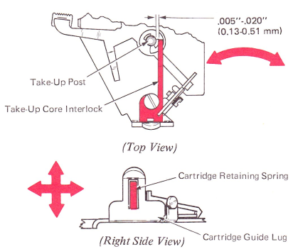SMsr209a