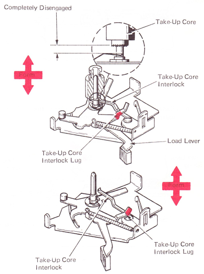 SMsr209c