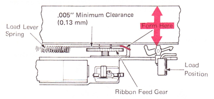 SMsr210a