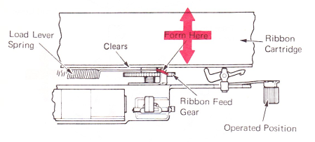 SMsr210b
