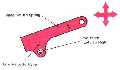 SMss260a