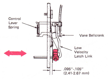 SMss260b