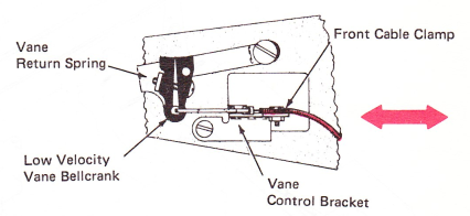 SMss260e