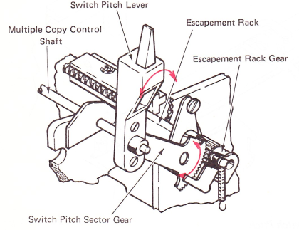 SMsw03