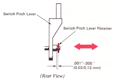 Smsw71a