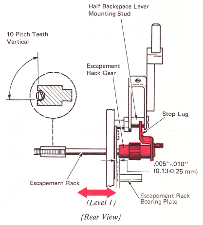 SMsw71b