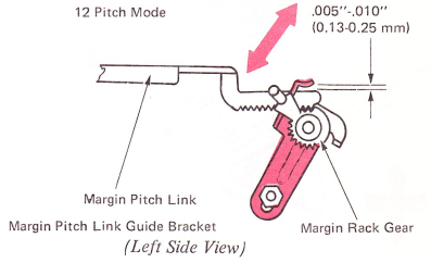 SMsw73c