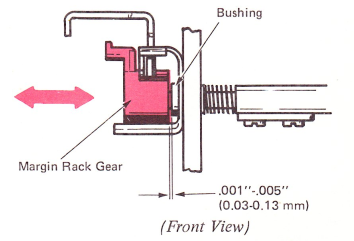 SMsw73e
