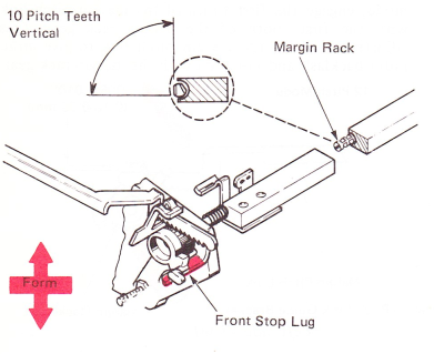 SMsw74a
