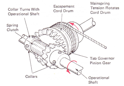 SMta10
