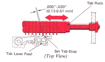 SMta141e