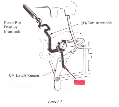 SMta142b