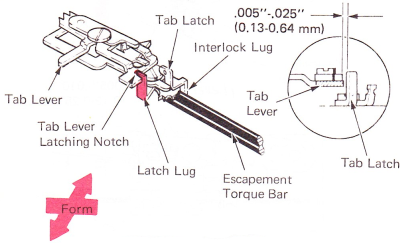 SMtb150a