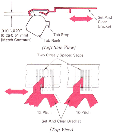 SMtb151a
