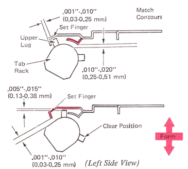 SMtb151b